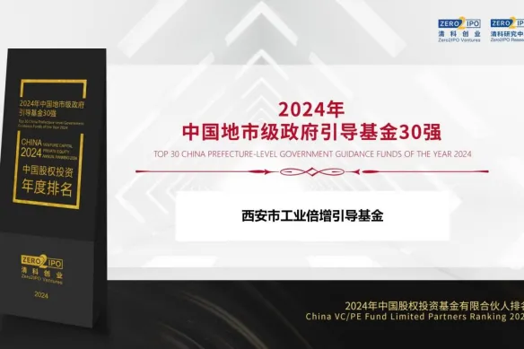 奮楫爭先，載譽前行② || 西安市工業(yè)倍增引導(dǎo)基金獲評“2024年中國地市級政府引導(dǎo)基金30強”