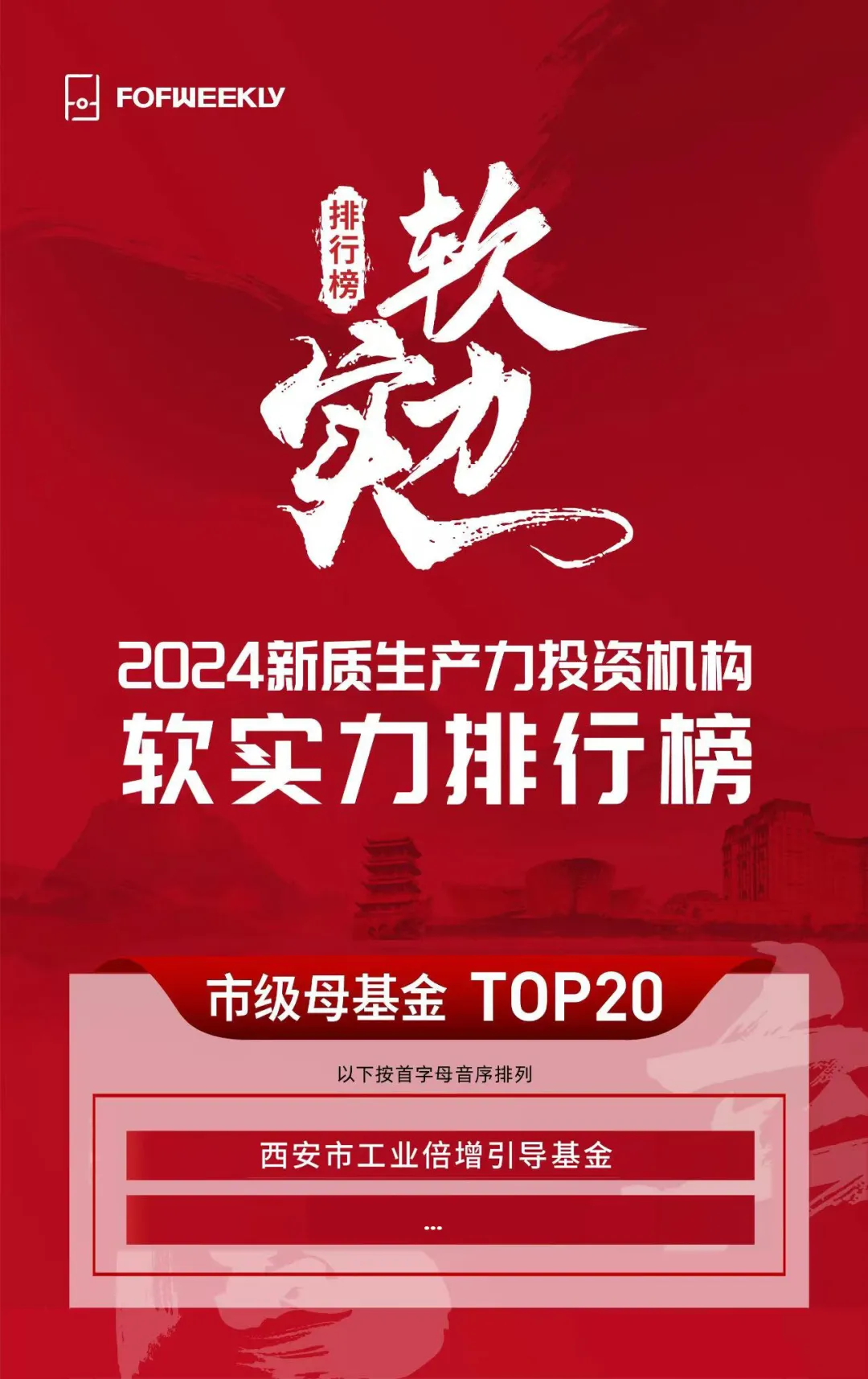 奮楫爭先，載譽前行③ || 西安市工業(yè)倍增引導基金榮獲“2024新質(zhì)生產(chǎn)力投資機構(gòu)軟實力排行榜市級母基金 TOP20”